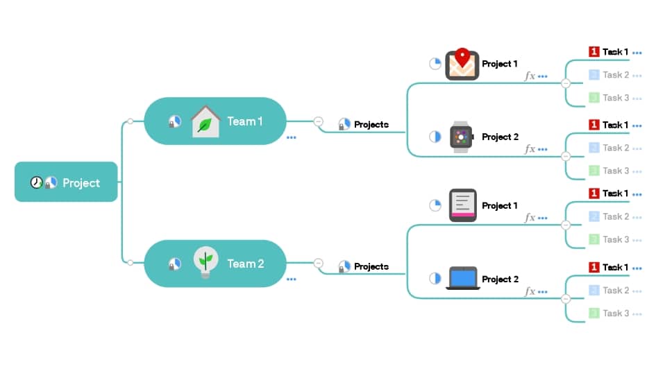 Build easy visualizations of flows, processes, and more