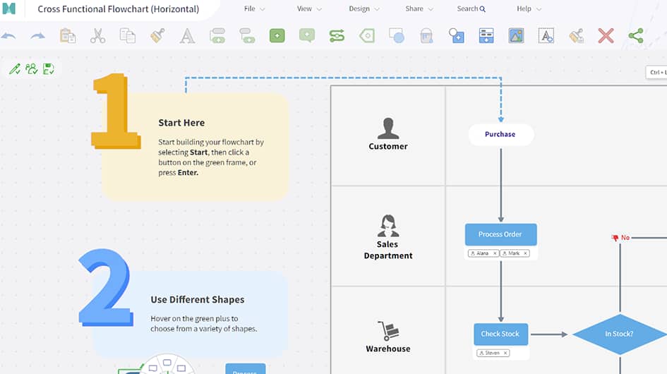 Decide whether to keep the content in the template or start fresh