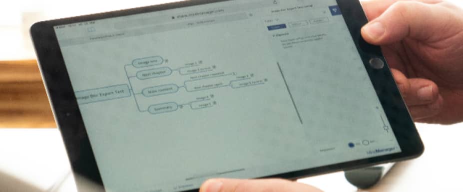 7 knowledge visualization tools to streamline your next project, process, or plan