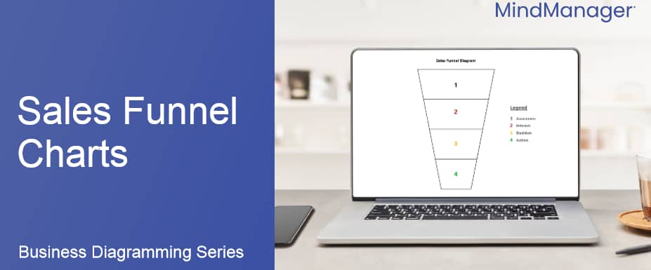 Sales funnel charts: what they are and how to use them