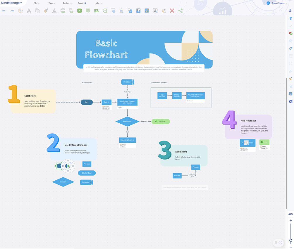 Flowcharts 