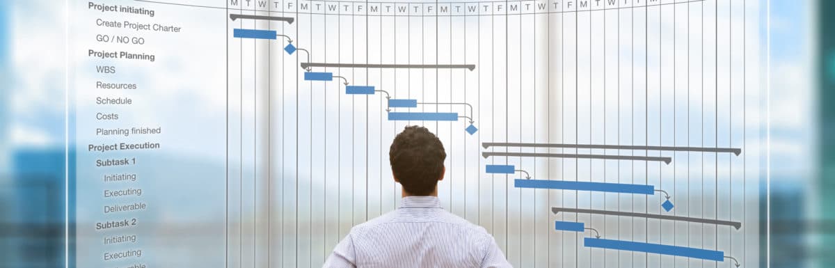 5 steps to better results with project management visualization