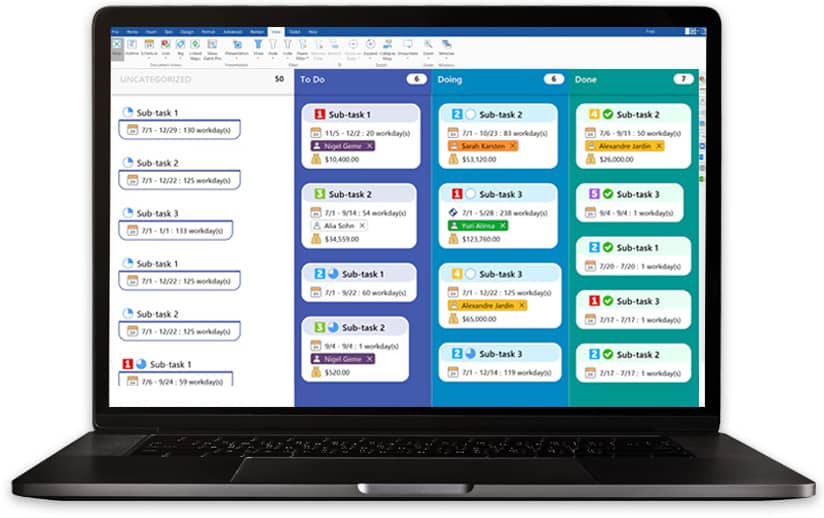 Task management