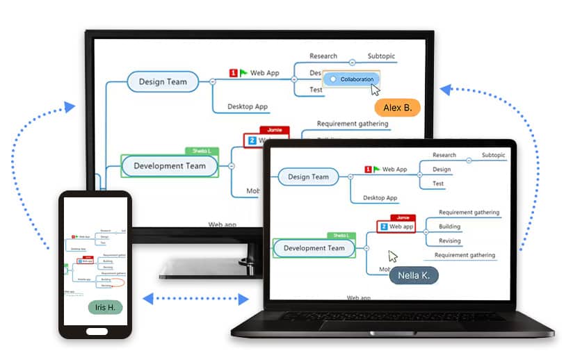 Collaborate from anywhere