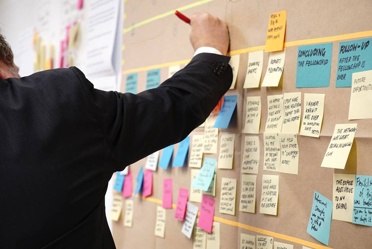 What Is Scrum Project Management?