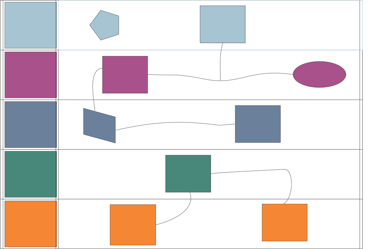 Free swim lane diagram template