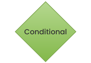 Conditional