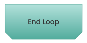 End Loop
