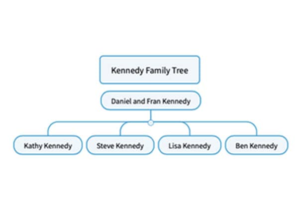 family-tree-maker