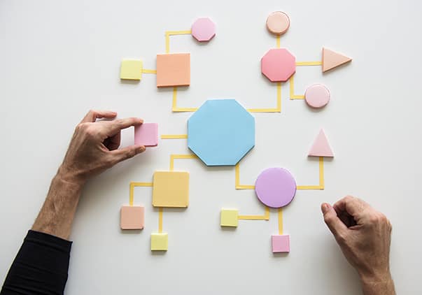 sipoc-diagram