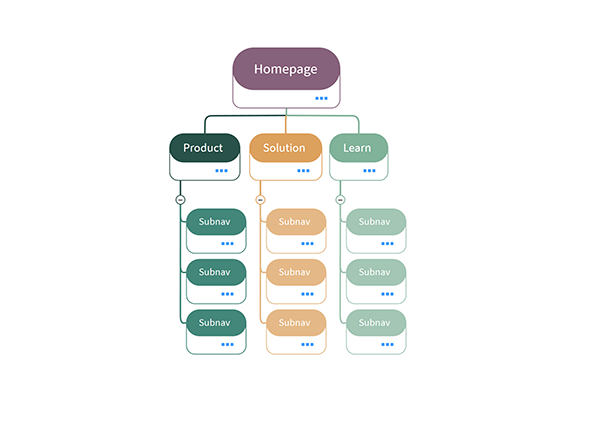 web-diagram