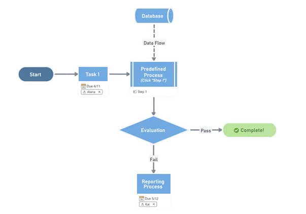 workflow-diagram