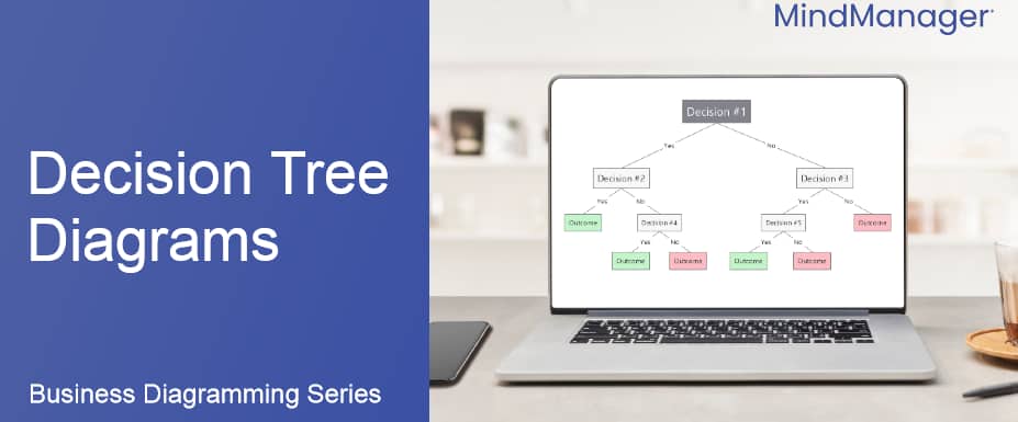 Decision tree diagrams: what they are and how to use them