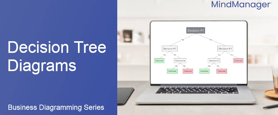 problem solving tree diagram Decision tree diagrams: what they are and how to use them