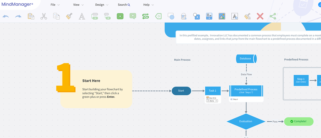User flow diagram: What it is & how to create one | MindManager