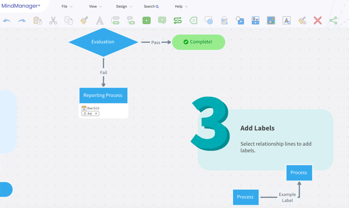 User flow diagram: What it is & how to create one | MindManager