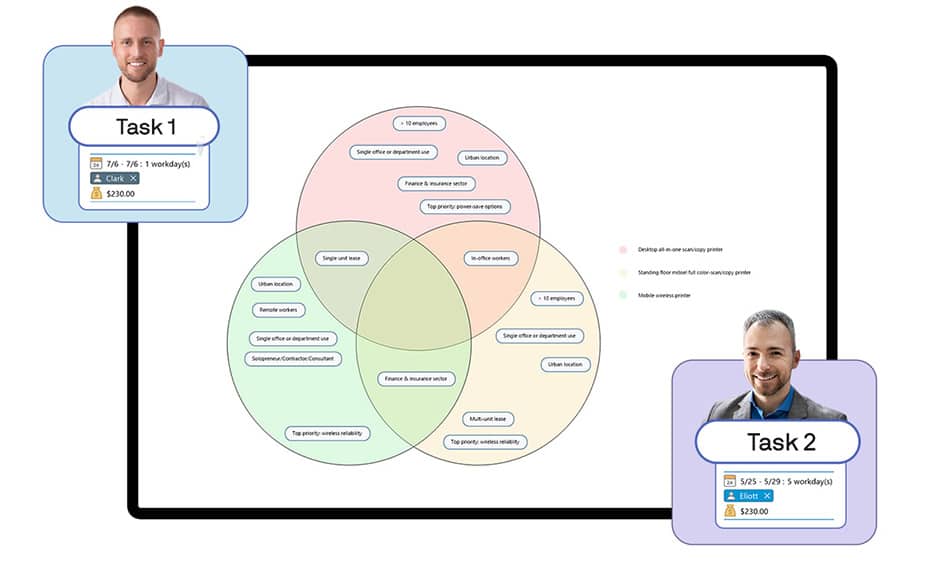 Elevate async collaboration