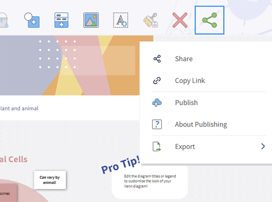Share your Venn diagram