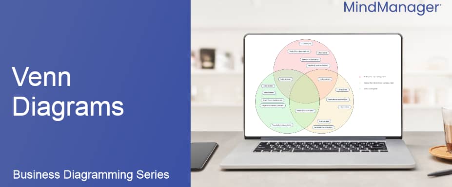 Venn diagrams: what they are and how to use them