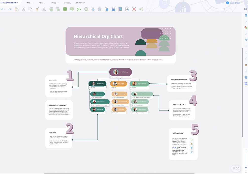 What is a web diagram & how to make one? | MindManager