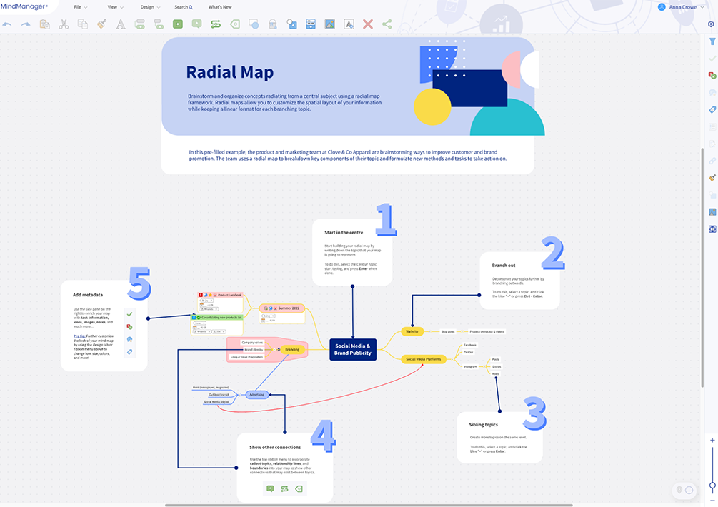 What is a web diagram & how to make one? | MindManager