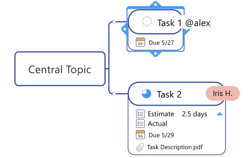 Assign tasks and tag other users