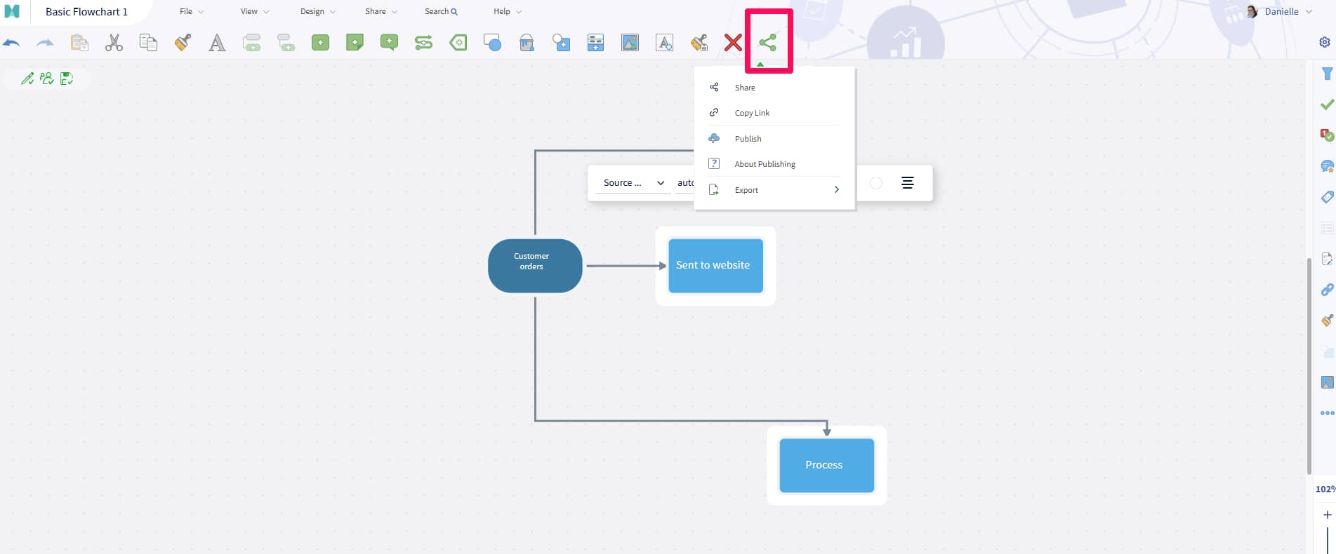 Share your diagram with collogues