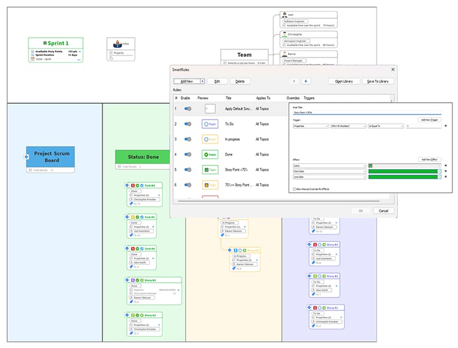 Customize with MindManager SmartRules