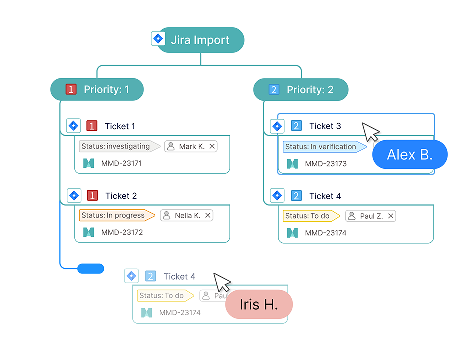 Navigate complex information with ease