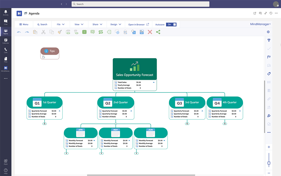 Sync data across platforms