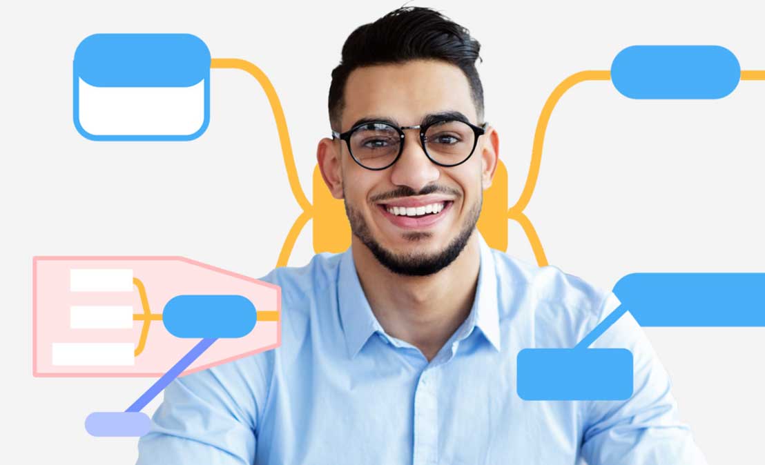 Ermöglichen Sie Prozesse, Prinzipien und Systeme des Lean-Managements