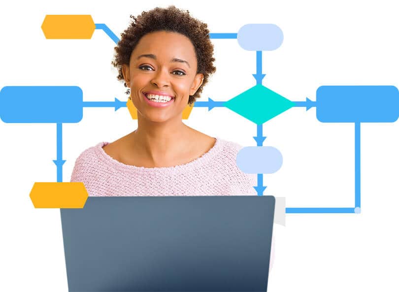 Prozess-Mapping: Ein praktischer Leitfaden für Lean Six Sigma-Anwender