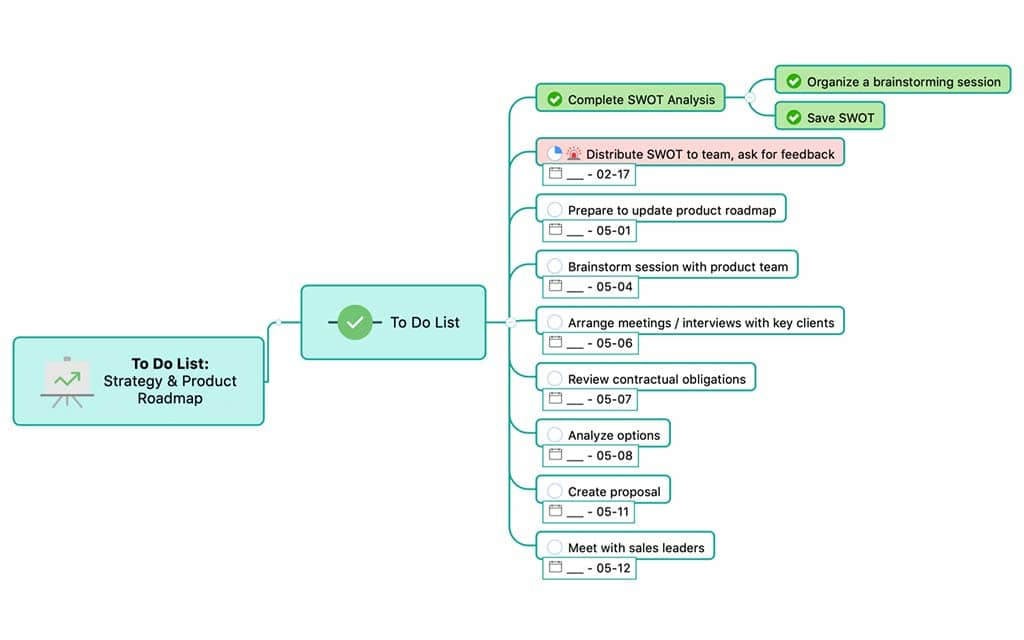 MindManager for Mac 23.0.169 full