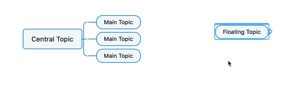 「見える化」および生産性向上ツール