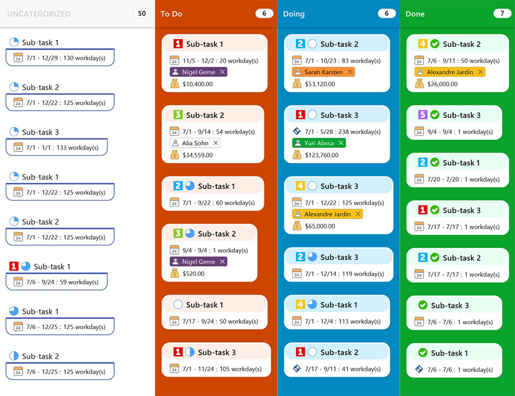 MindManager のマインドマッピング ソフトウェア