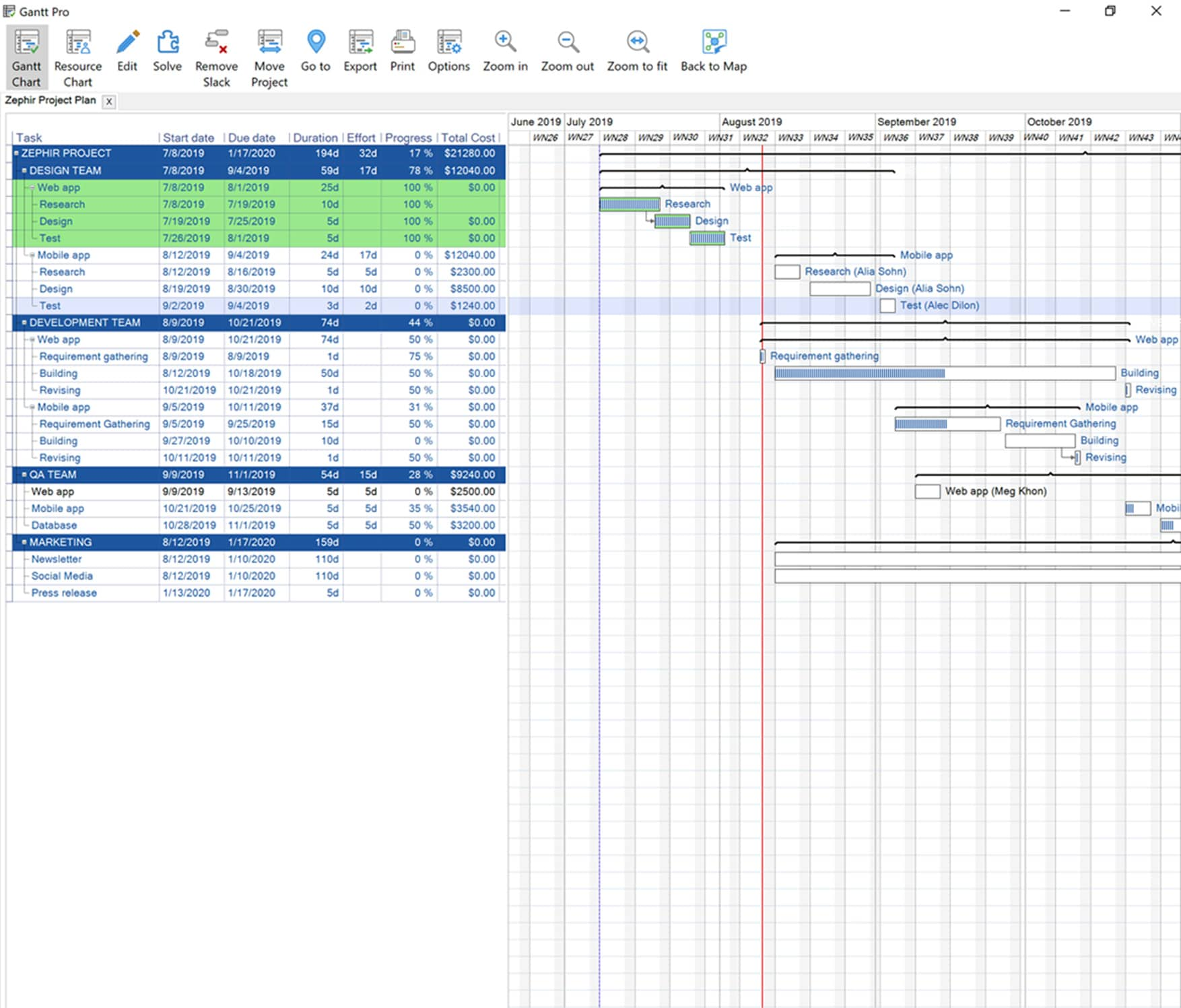 MindManager - Mind Mapping Software