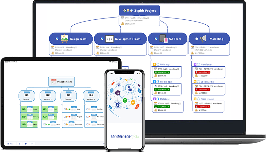 MindManager 2021 voor Windows