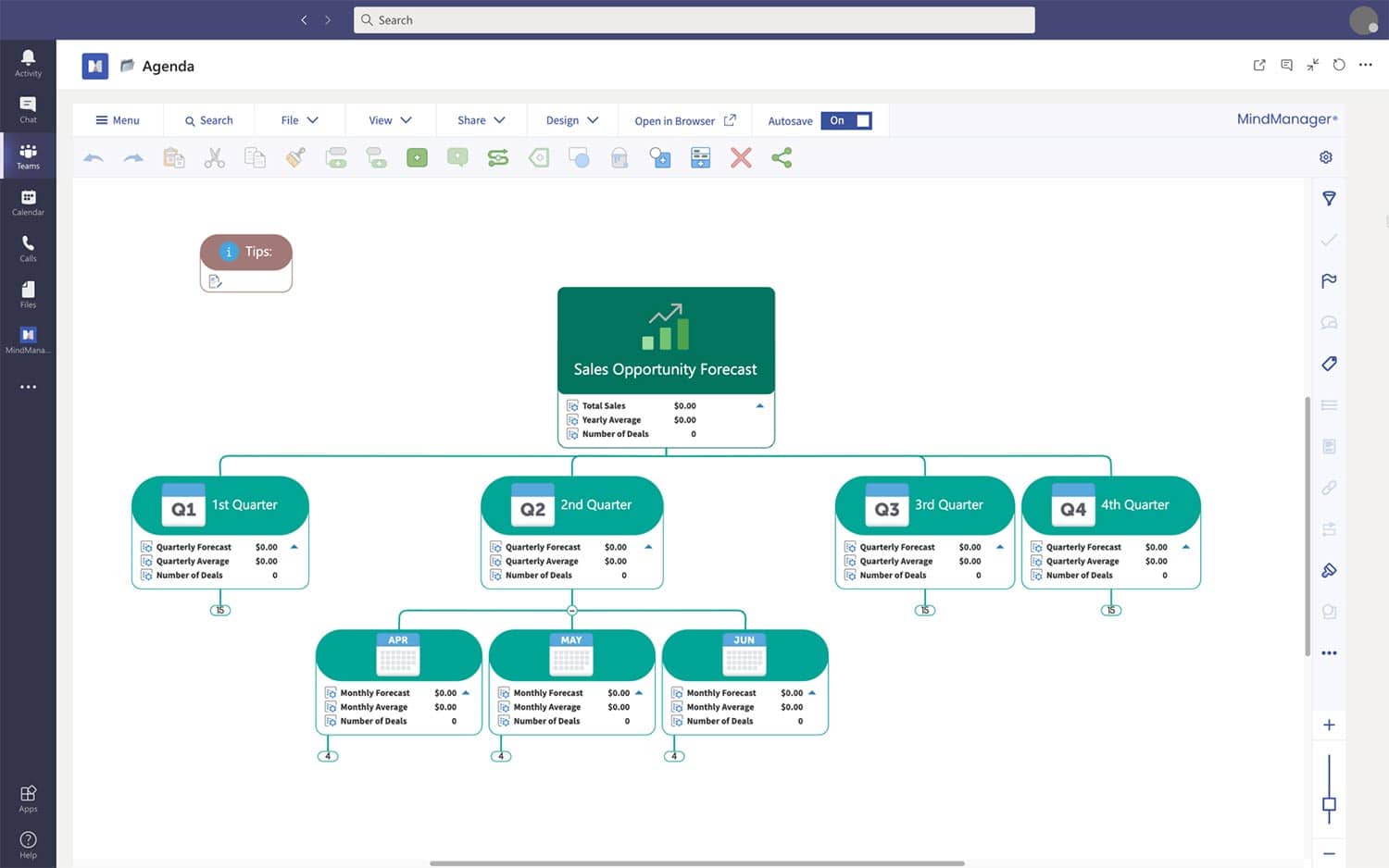 Team Dashboarding