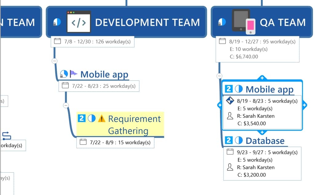 Project Cost Tracking