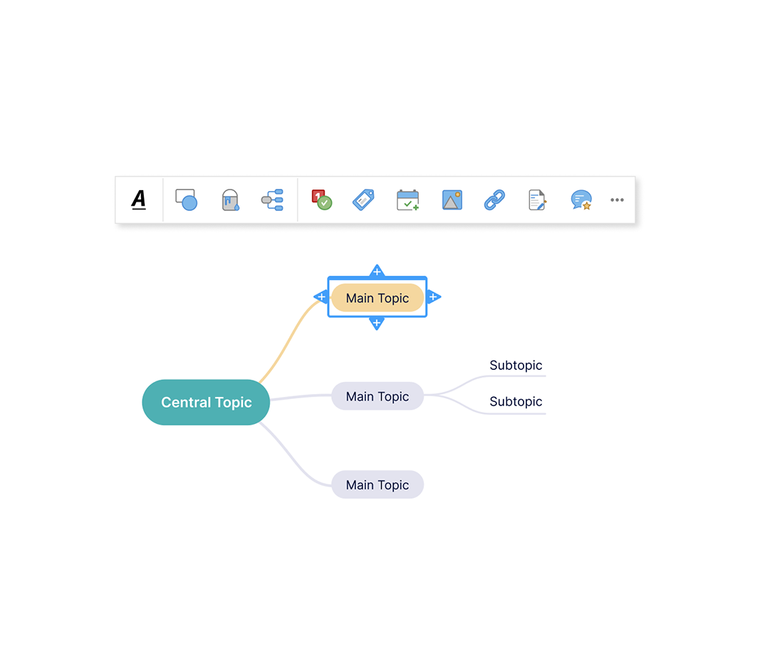 Barre d’outils contextuelle