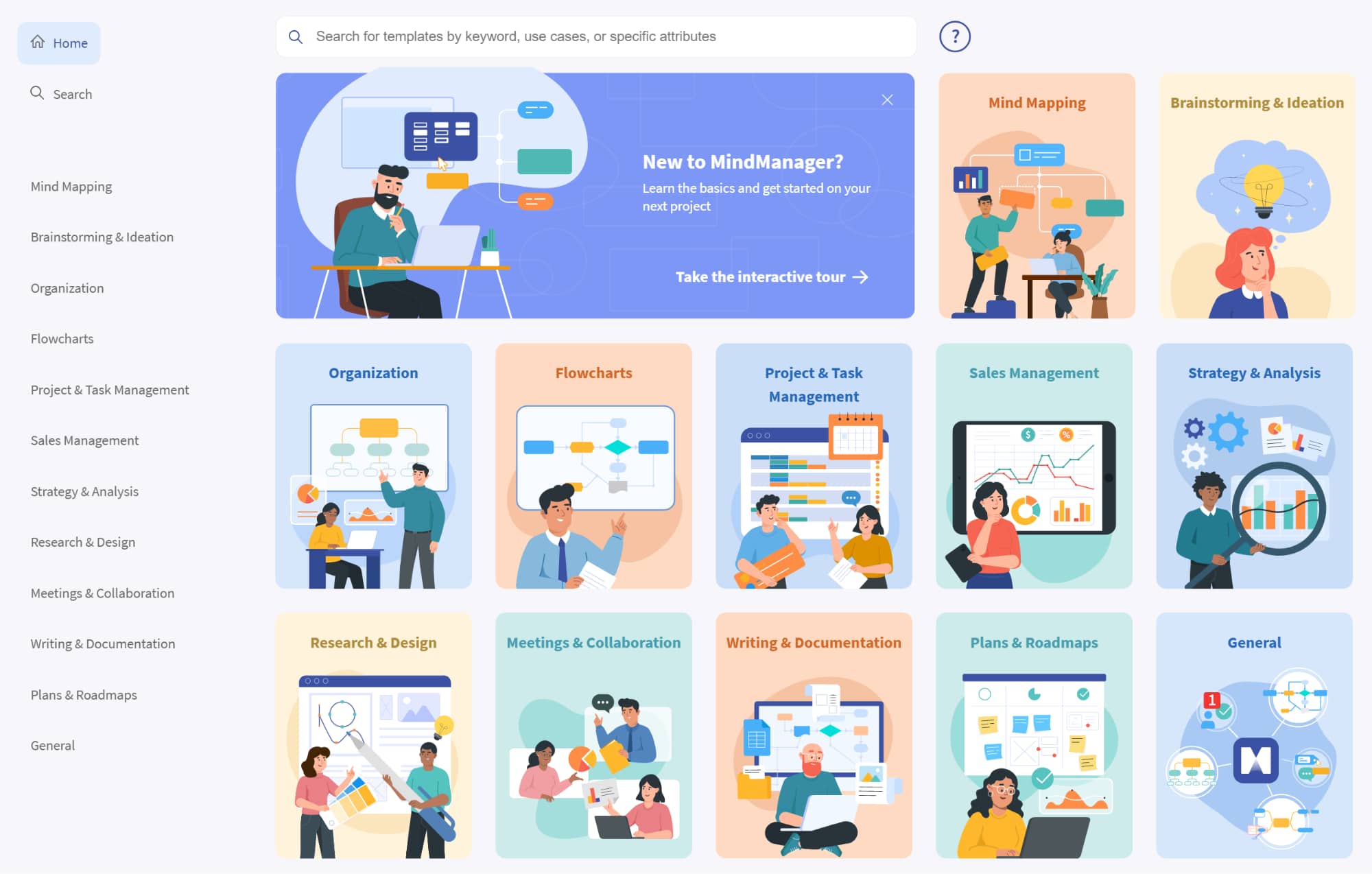 Template Library