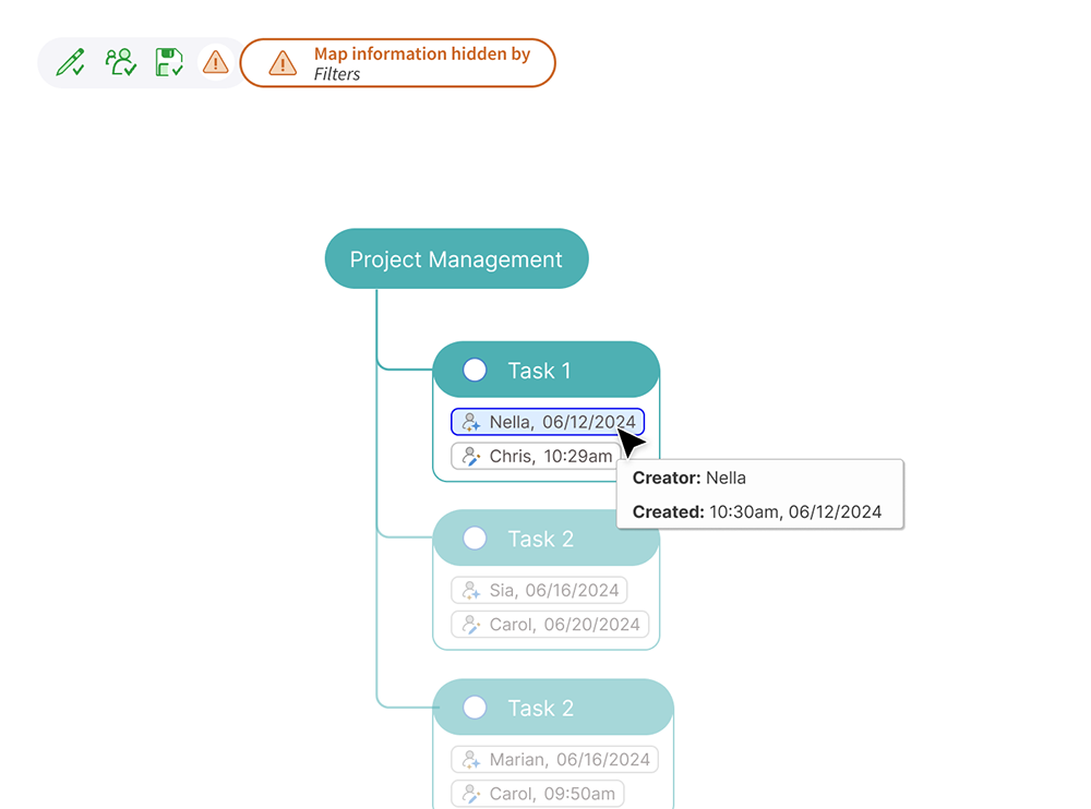 Topic author details