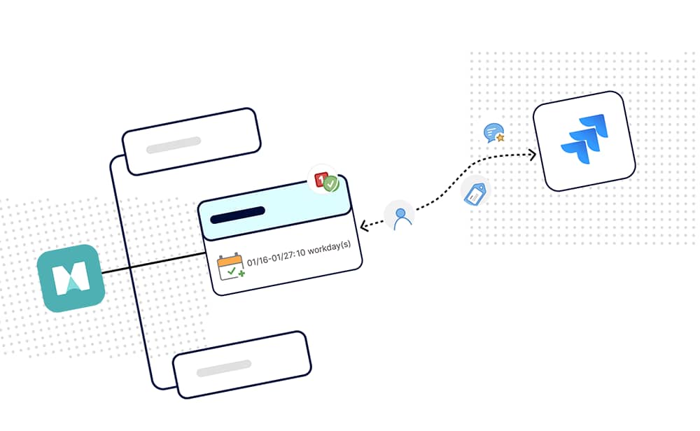 Intégration de Jira