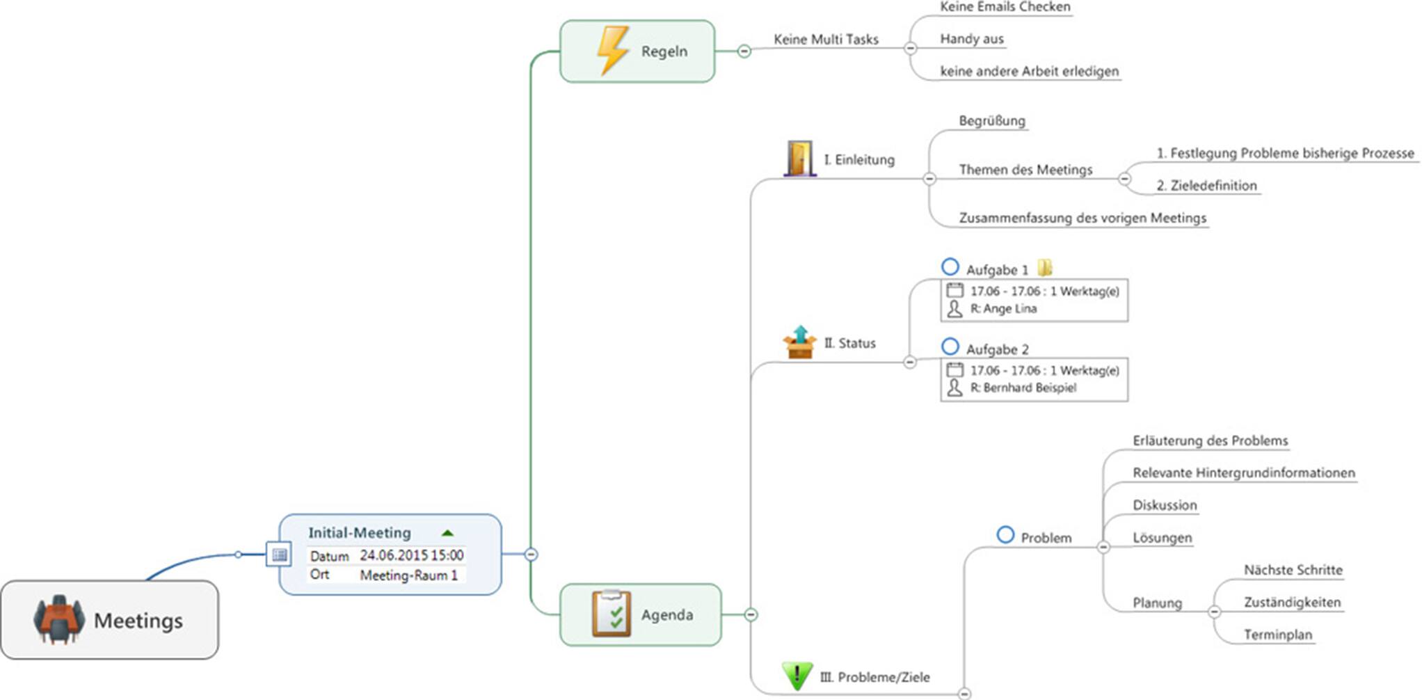 Brainstorming im Team