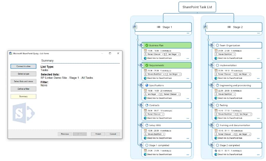 Conecte a través de SharePoint
