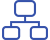 Videos & Whitepapers & Whitepapers