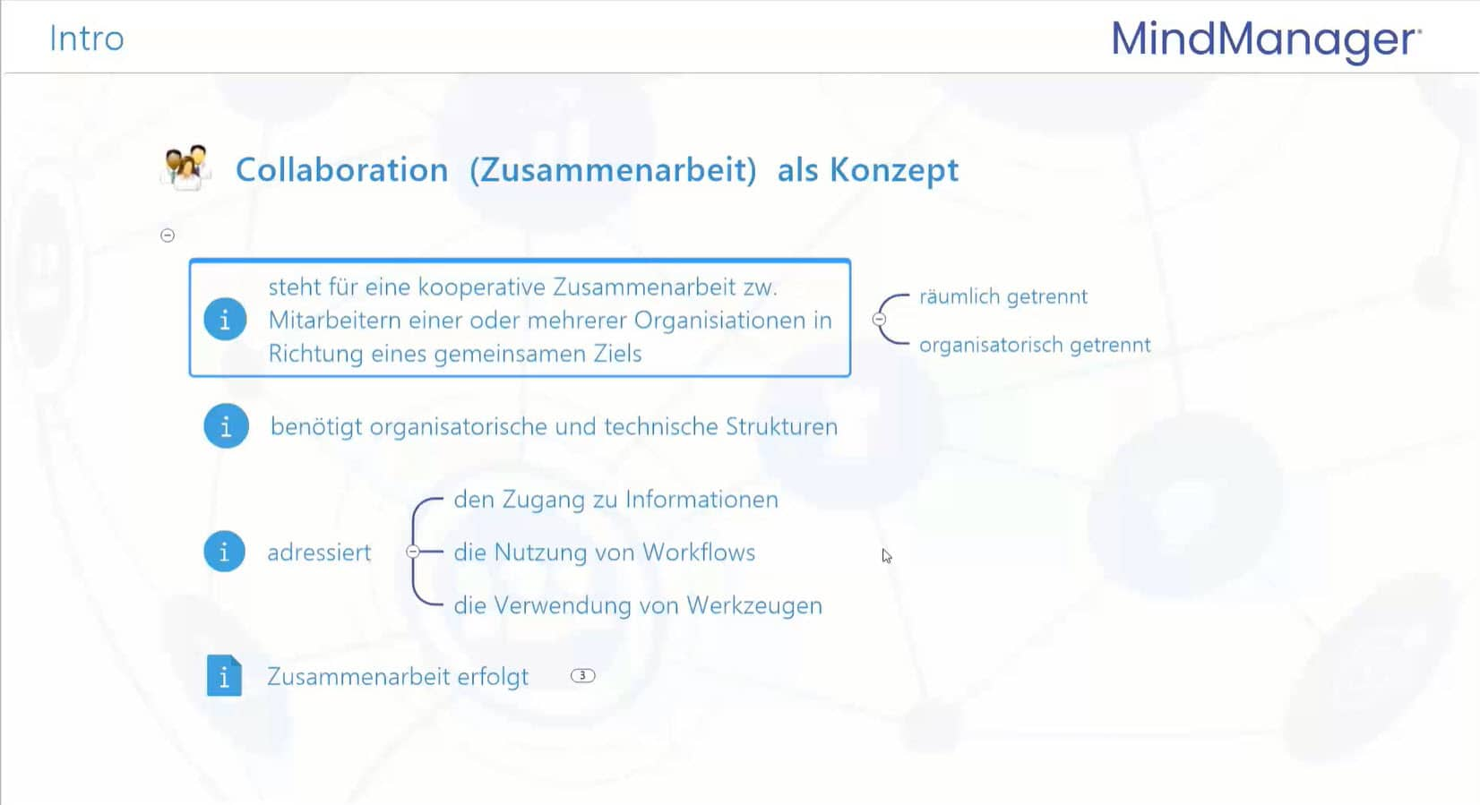 MindManager® als zentrales Instrument im Qualitätsmanagement