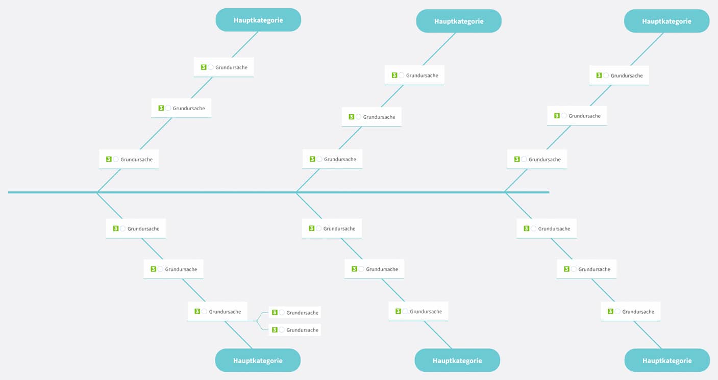 Reverse Brainstorming