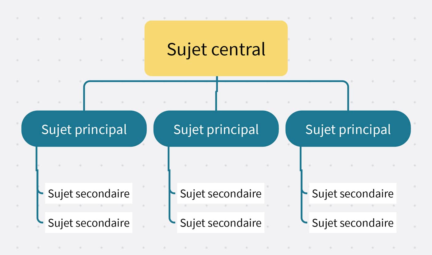 Ressources graphiques