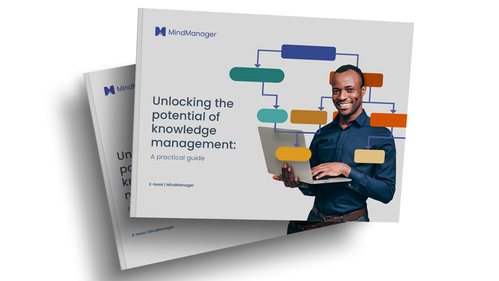 Knowledge management